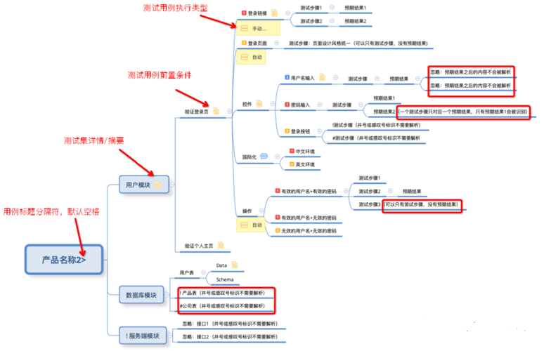 有哪些测试用例管理工具值得推荐？