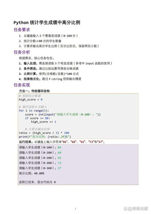 如何编写Java算法对在线考试系统中的长尾词进行评分？