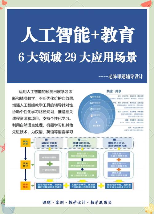 百度一对一数学解答，AI与教育融合能带来哪些个性化学习体验？