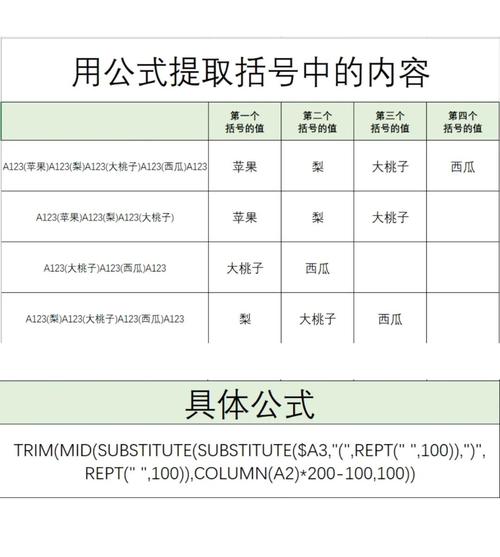 如何用PHP正则表达式提取所有括号内的内容？