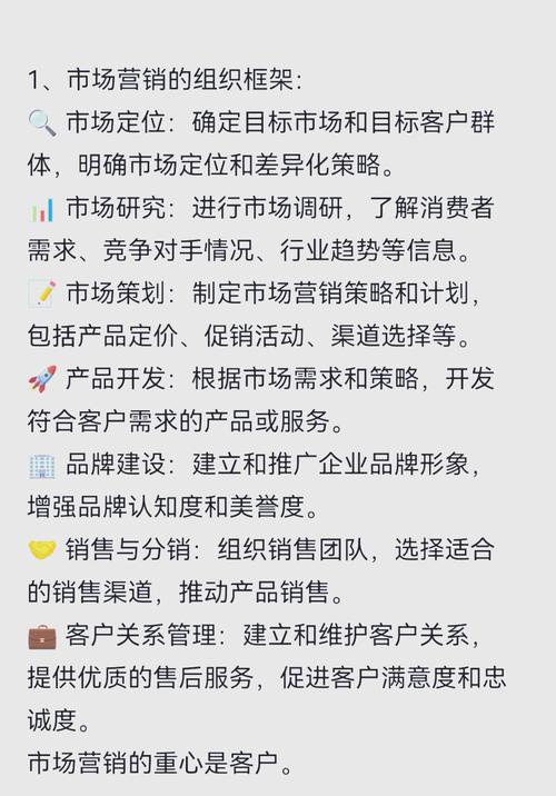 全网营销真的不精通，专业度不足吗？如何提升？