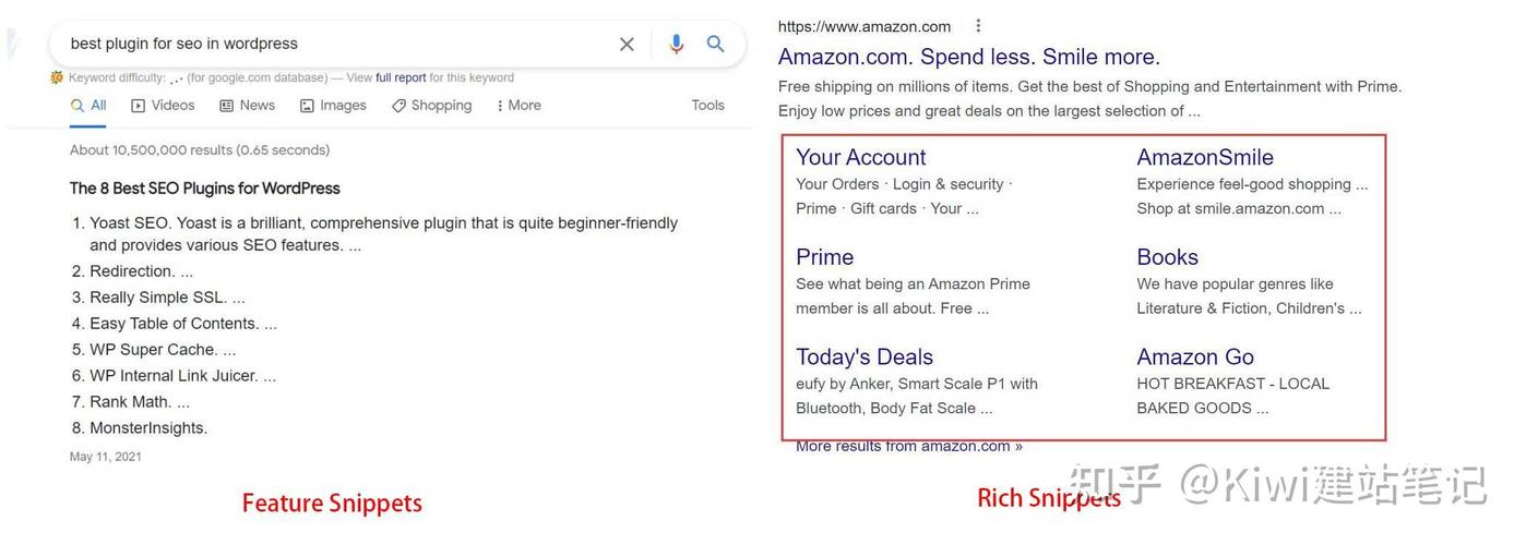 如何通过加入Rich Snippets来优化我的博客SEO，提升谷歌排名效果？