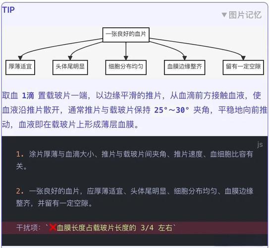 如何使用Keras实现slice layer切片层功能？