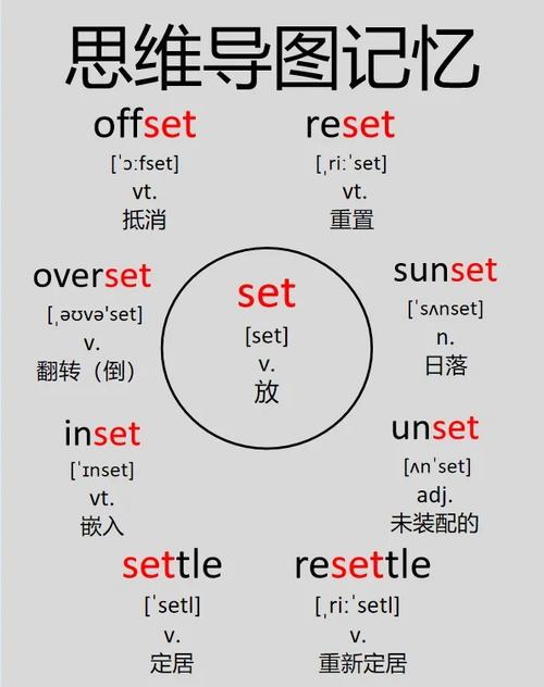 为何IE9的placeholder不支持，长尾词为何旧版IE9不支持现代placeholder功能？