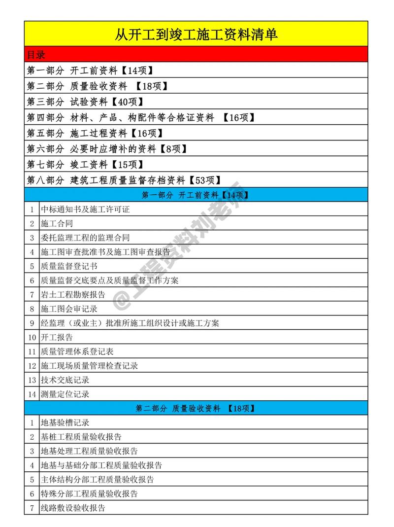 网站建设需要哪些必备资料清单？