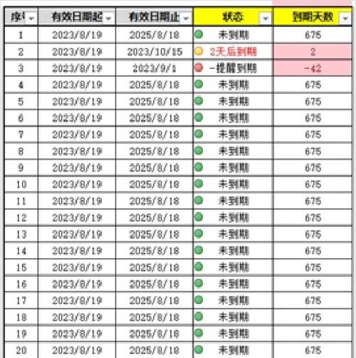 如何设置localStorage的有效期和过期时间，实现数据自动过期？