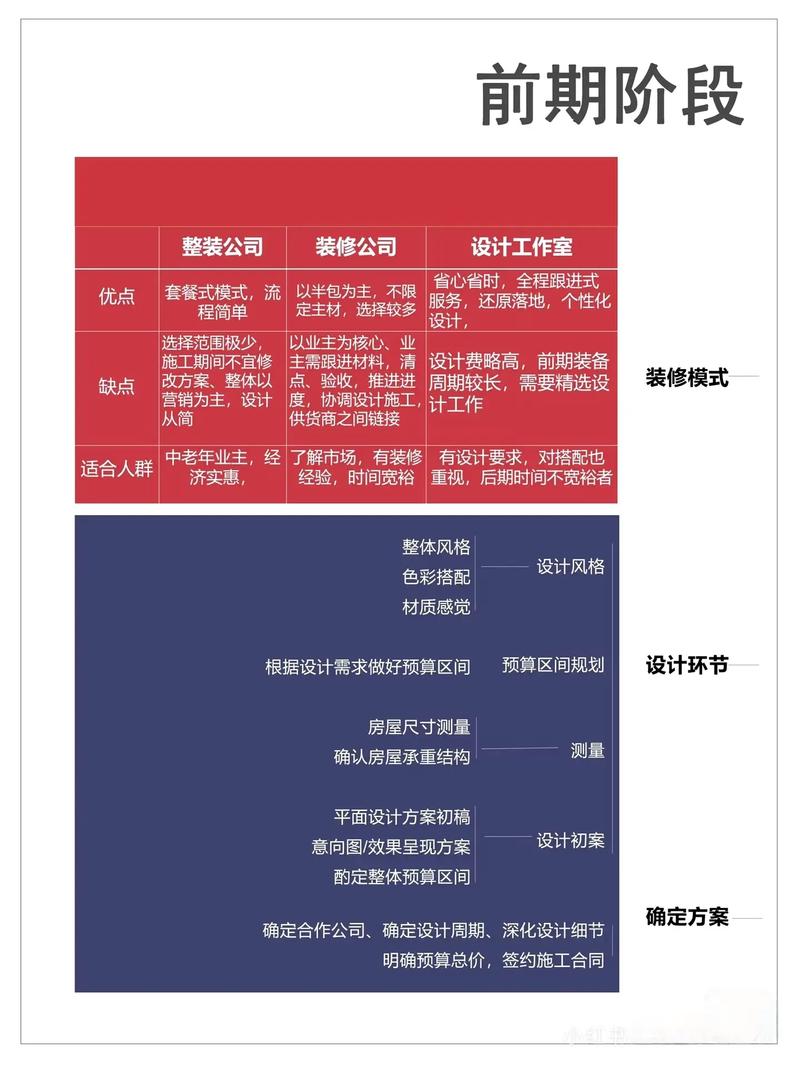 如何从选图到落地装修独立站主题图片？全流程实战指南？