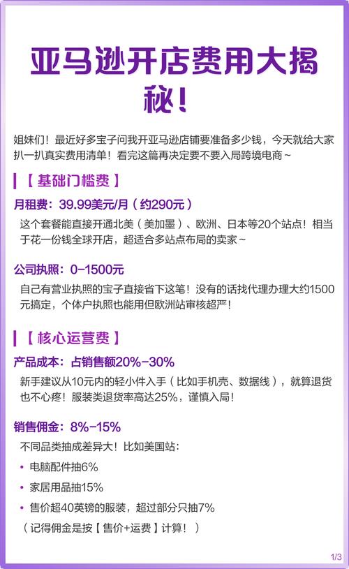 亚马逊店铺服务费具体包含哪些费用？一图全解析！