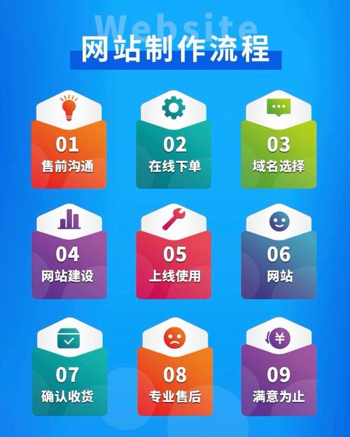 壁山专业网站建设哪家强，卓越服务铸就信赖，官方网口碑之选是哪一家？