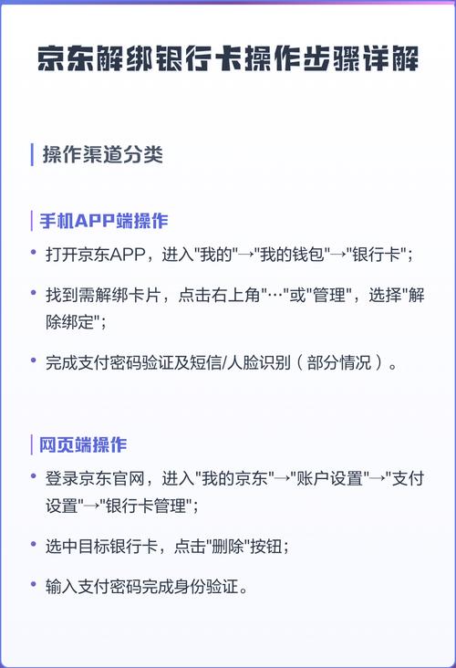 如何快速解除京东学生认证绑定，实现一键解绑操作？