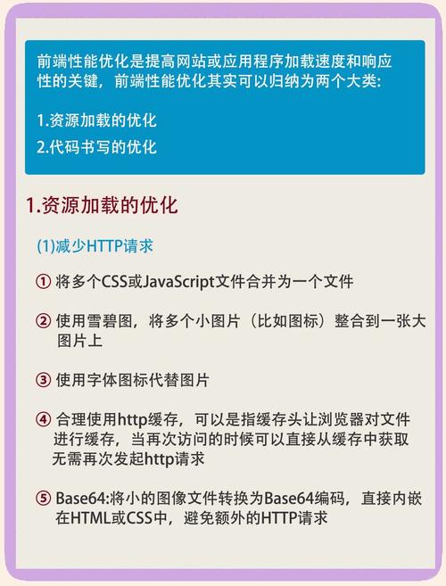 如何通过学习网页代码优化，掌握哪些实用技巧？