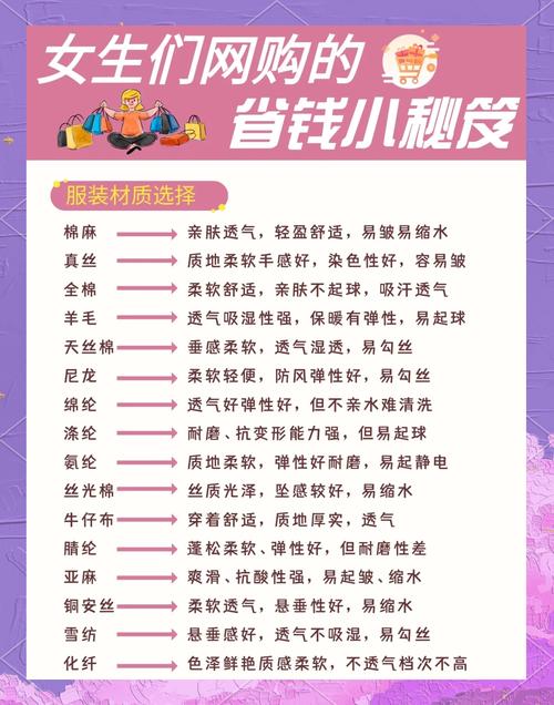 2022年有哪些省钱高招和网络营销新攻略可依学习？