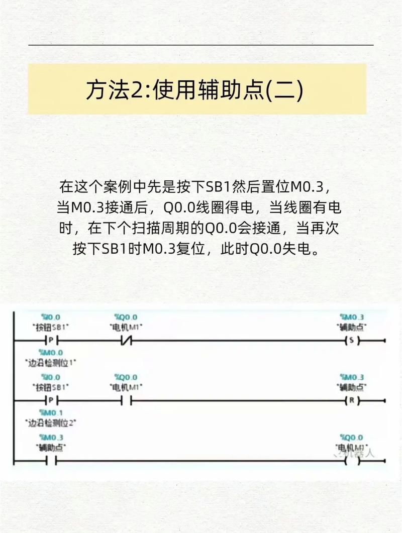 如何编写代码使定时器在网页最小化时停止执行？
