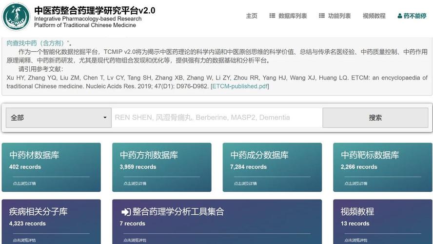 中医药专利研究数据库具体包含哪些内容？