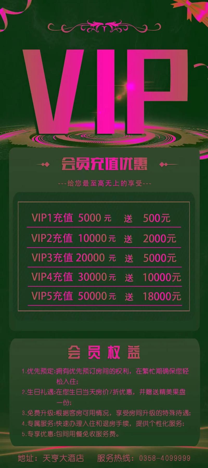 淘宝VIP尊享特权，优惠翻倍享不停，这样的福利真的能翻倍吗？