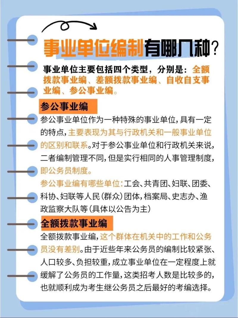 事业编和项目编有哪些根本区别？