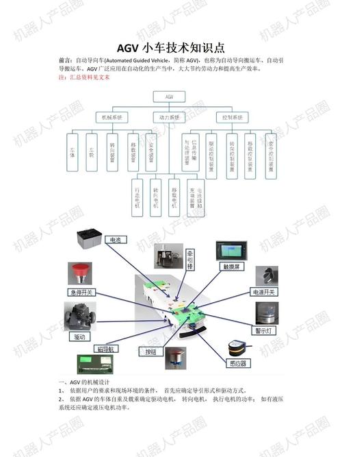 一个多月封闭，老手机械手与AGV搬运项目总结如何？