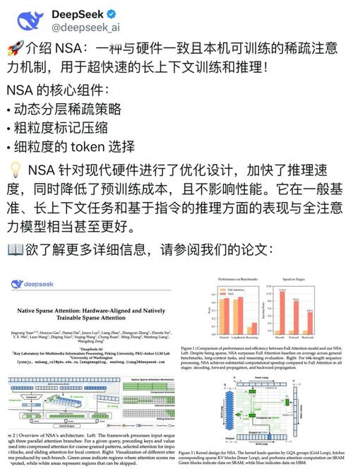 LLM学习笔记中，Deepspeed-MoE论文提出了什么创新方法，能解决大规模模型训练中的哪些长尾问题？