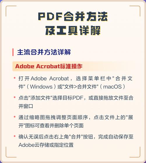 如何通过Java高效实现PDF文件的合并与操作？