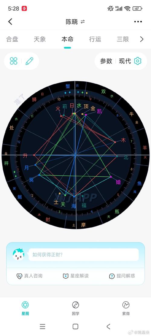 如何进行某某星图sign参数的解密与分析？