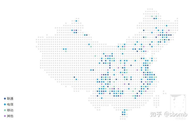 小企业建站是否真的需要使用CDN加速服务，这能带来哪些实际效益呢？