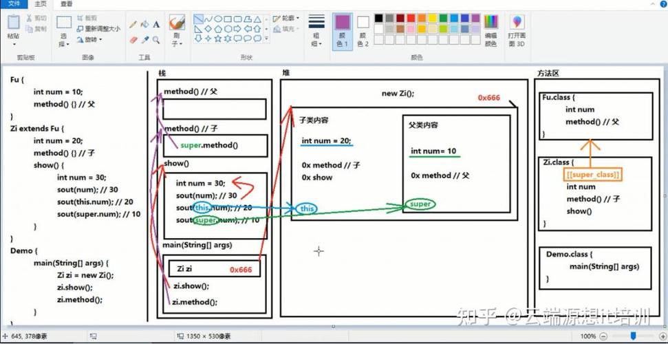 Java中如何通过super关键字实例化父类方法？