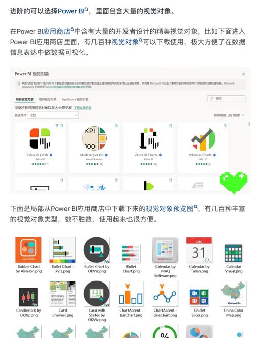 学习Ubuntu Python数据可视化，能否助我快速掌握职场高薪技能，成为数据可视化高手？