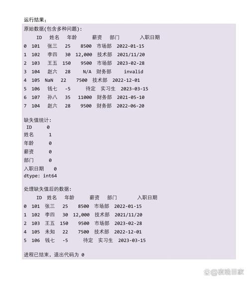 如何详细解析使用Python sklearn和pandas处理缺失数据预处理步骤？