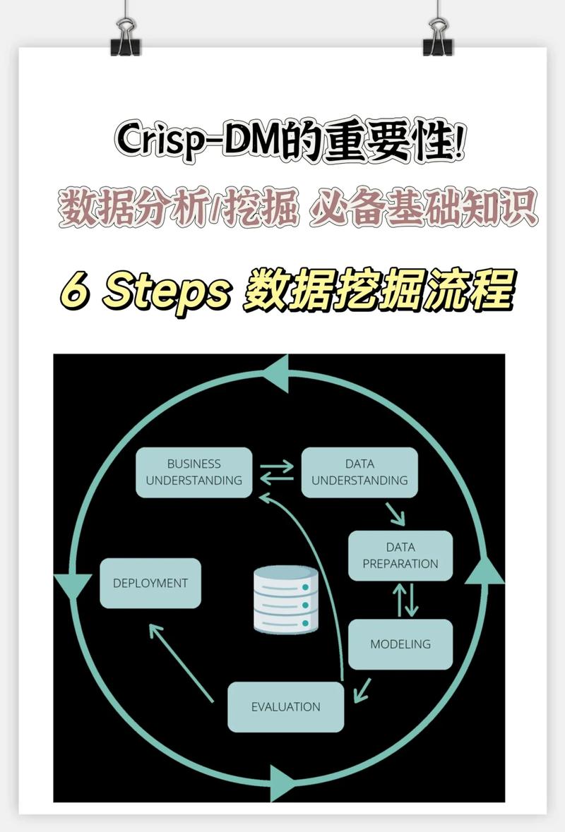 如何通过实时开发平台实践，最大化挖掘实时数据价值？