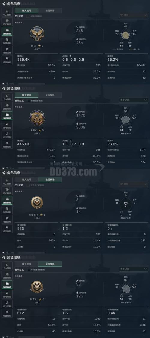 COD独立站成本激增，月省3万全链路方案可行吗？