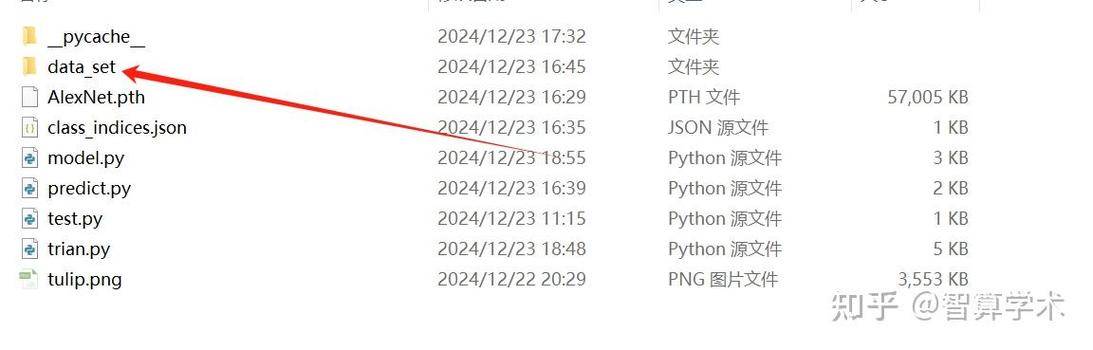 请问如何详细解析AlexNet的网络架构？