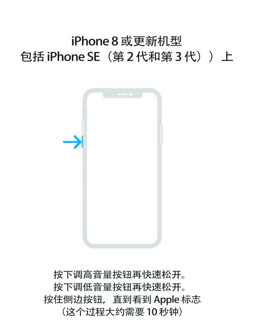 手机开机按钮点击无反应，手机无法开机怎么办？