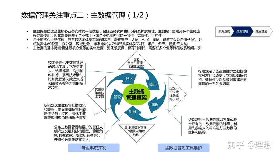 如何规划与设计小型企业网络，构建高效灵活的IT基础设施？
