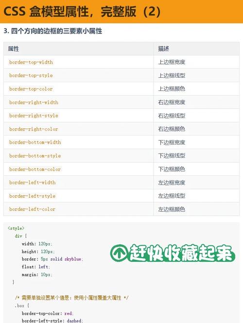 如何设置CSS表格属性以实现特定样式效果？