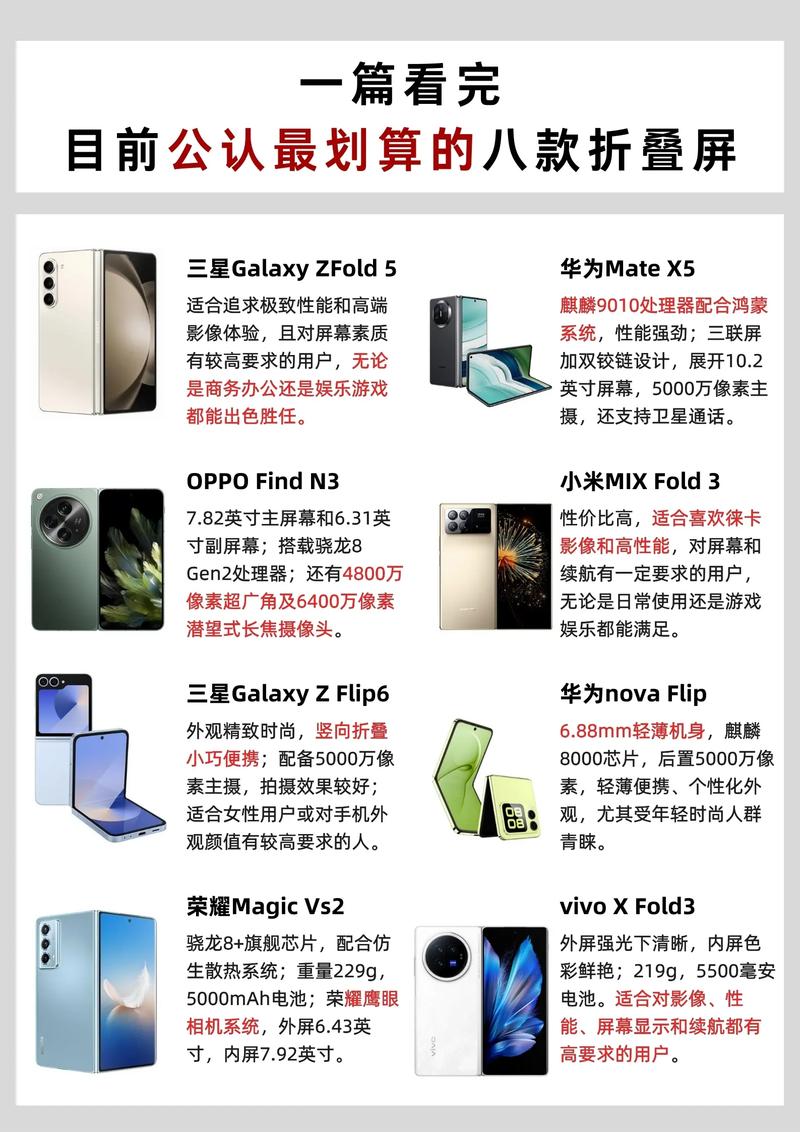 这款热销神器直降2050元，真的能抢到吗？