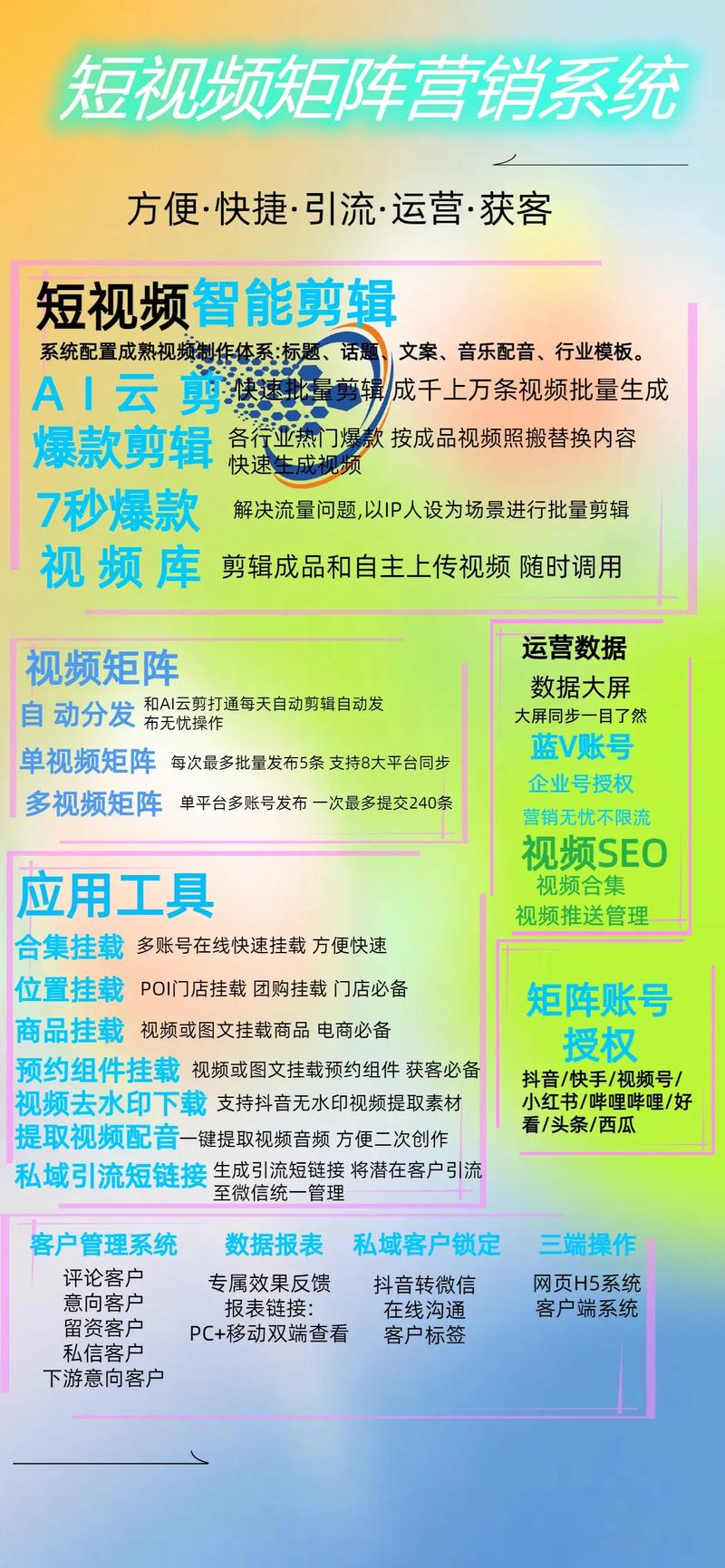 如何选择北京网络推广公司合作更合适？