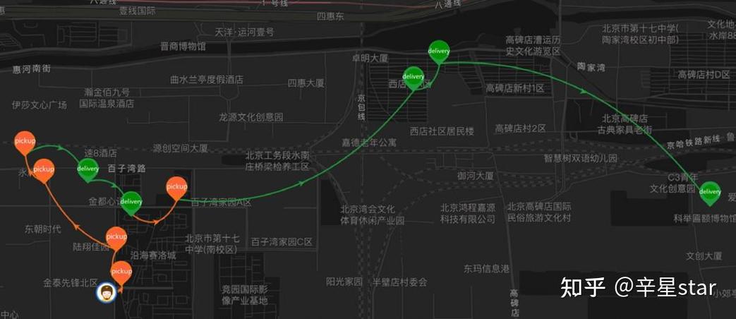 如何优化Java外卖系统配送路线规划，实现高效长尾词推荐？