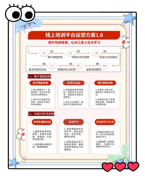 基础薄弱想转行程序员，培训课程众多，如何选择适合自己的呢？