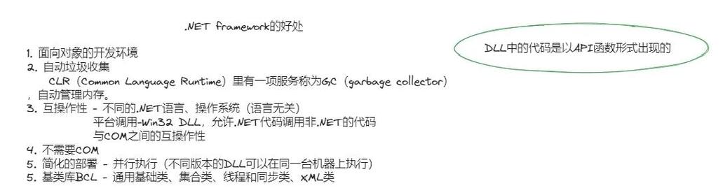 asp.net是什么技术？在.NET框架中扮演什么角色？