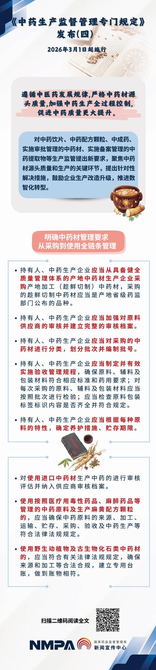 独立站能否合规经营中药材，如何应对挑战并开拓海外市场？