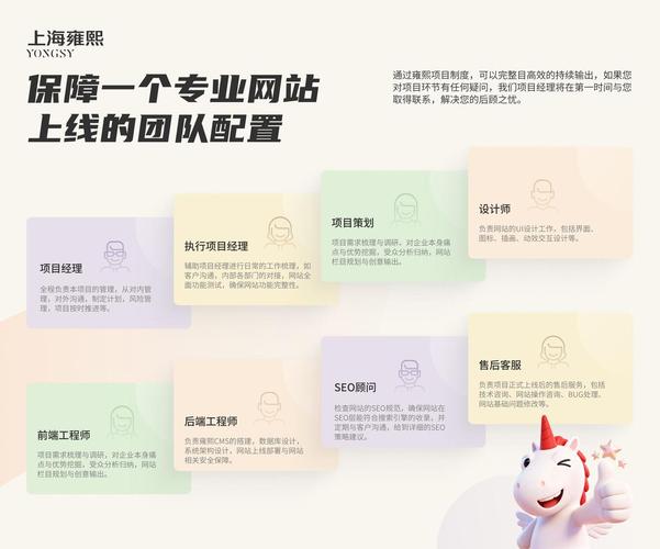 请问最新专业网站建设机构排名榜及行业领军者有哪些深度剖析？