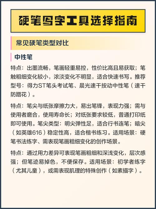 如何选择合适的工具，才能实现高效写作？