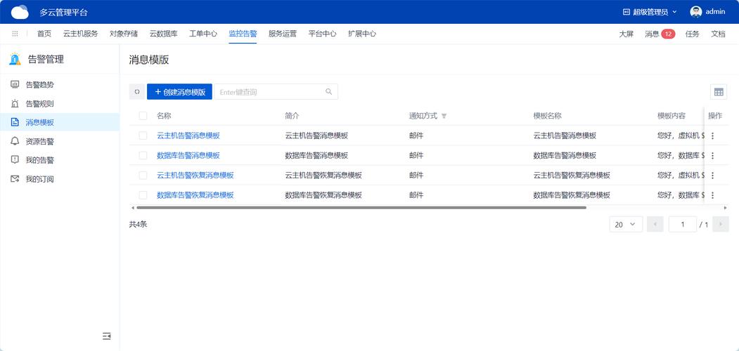 如何实现Qt物联网管理平台中的告警短信转发功能？