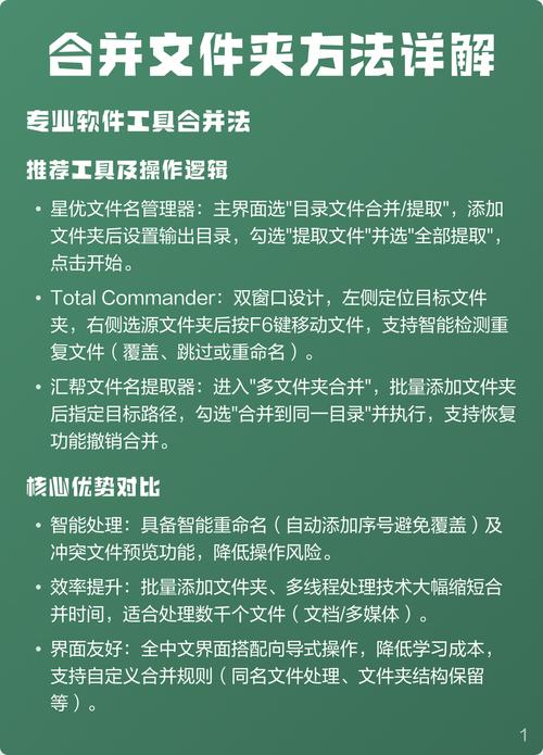 如何用Python将两个文件夹内容合并到第三个文件夹中？
