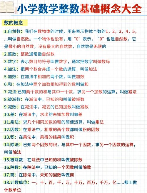 基本计数方法专题如何深入探讨？