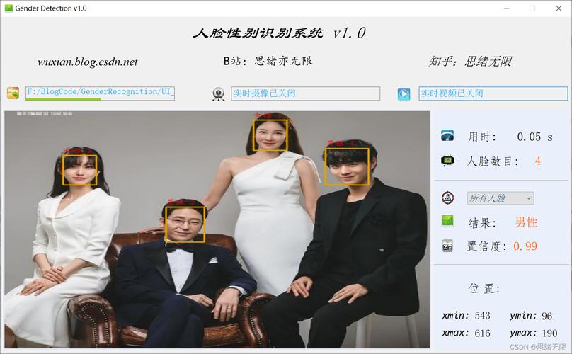 深度学习技术构建的人脸性别识别系统，其Python代码实现及UI界面设计是怎样的？