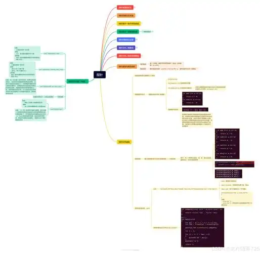 C语言中回调函数究竟是如何实现其长尾效应的复杂机制？