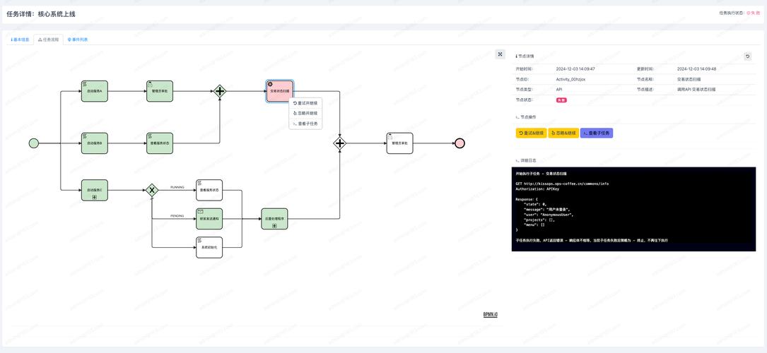 CSS3动画执行顺序是怎样的？