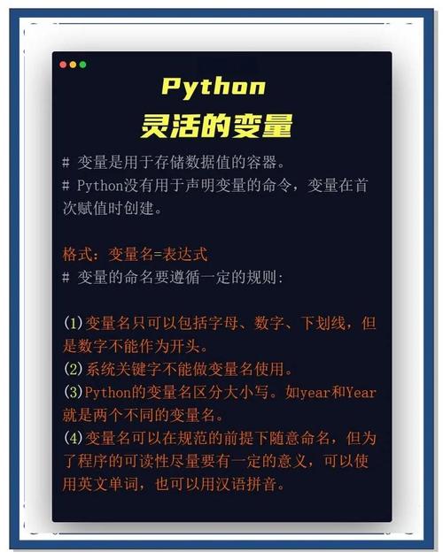如何有效避免和纠正Python编程中变量命名不规范的问题？