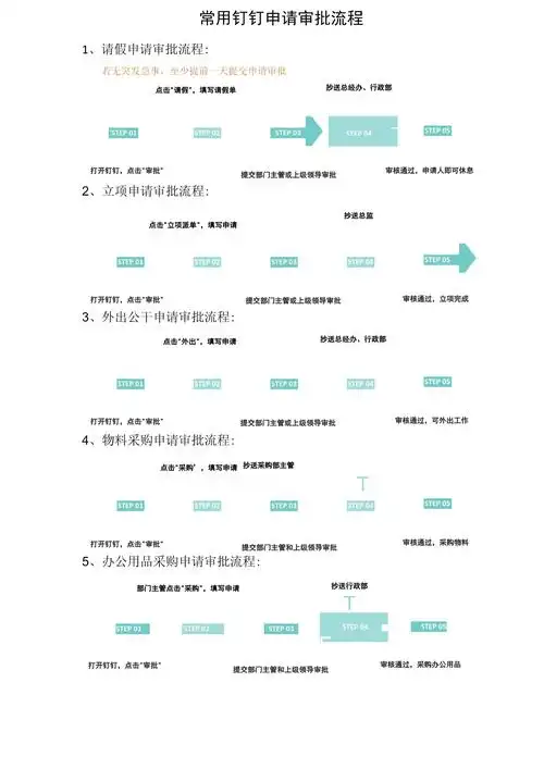 如何使用TP5结合钉钉实现高效工作流审批流程？